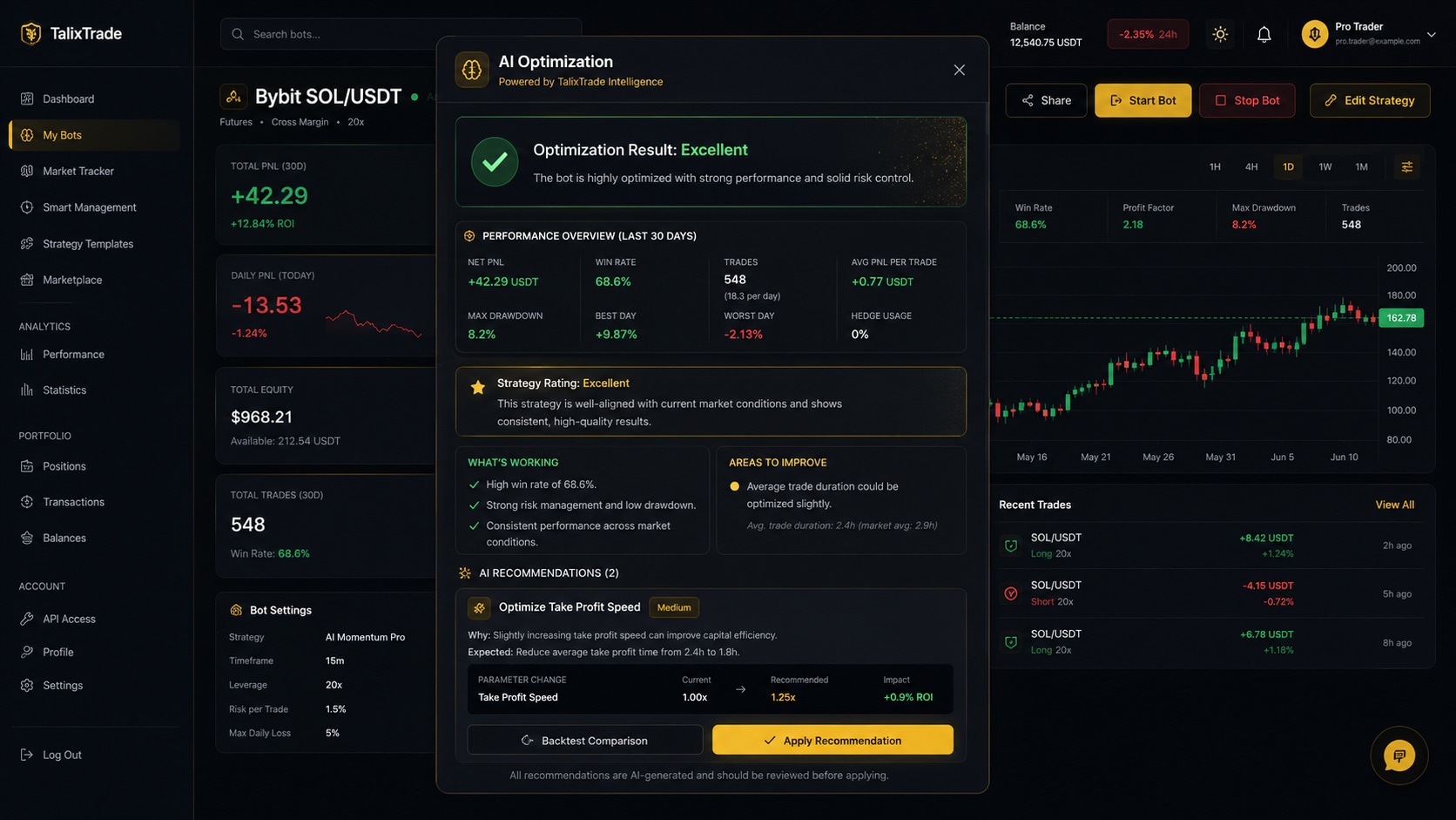 AI Strategy Optimizer dashboard