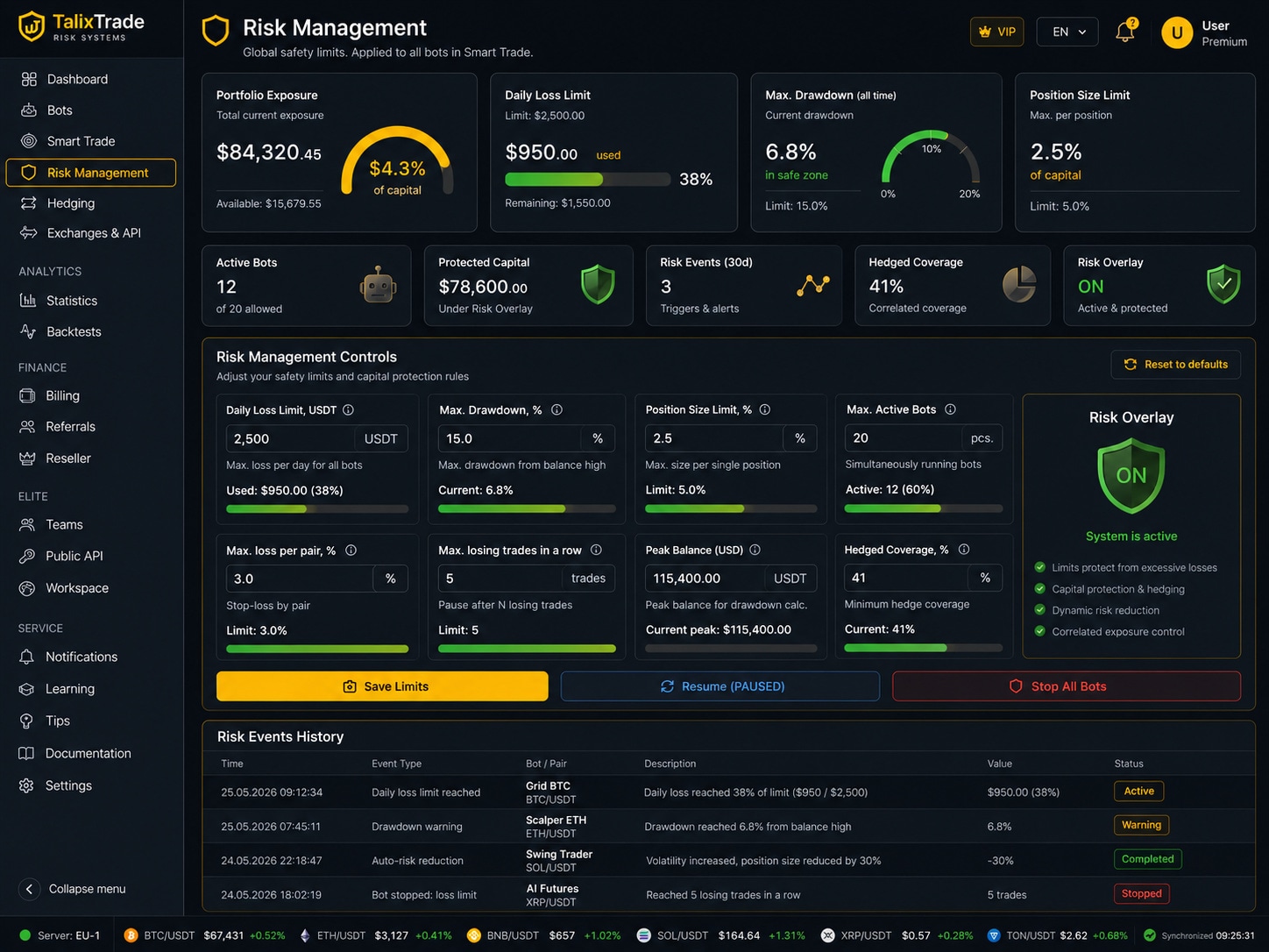 Risk management dashboard